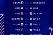 欧冠最新晋级形势揭晓：积分紧咬，2至10名仅差两分