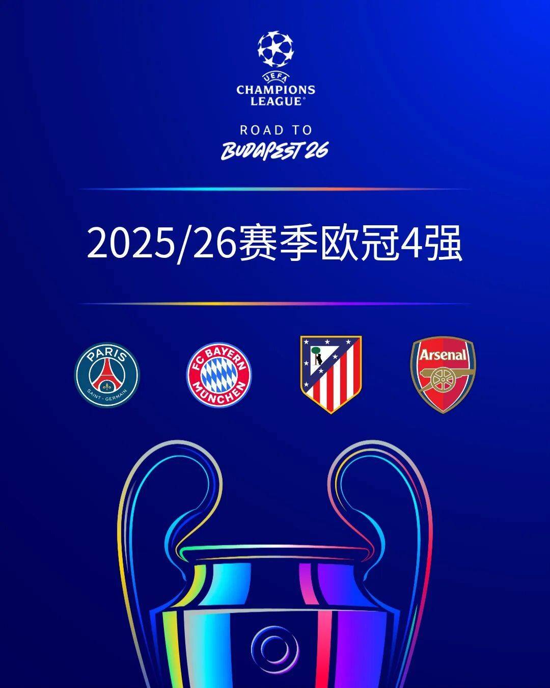 欧冠4强出炉